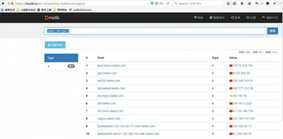 网站真实IP 网站真实IP
